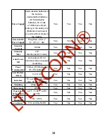 Предварительный просмотр 37 страницы Ltl Acorn Ltl-5511 Series User Manual