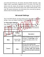 Preview for 14 page of Ltl Acorn Ltl-5610 Series User Manual