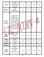 Preview for 45 page of Ltl Acorn Ltl-5610 Series User Manual