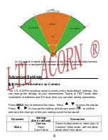 Предварительный просмотр 11 страницы Ltl Acorn Ltl-6310-3G User Manual