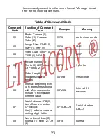 Предварительный просмотр 25 страницы Ltl Acorn Ltl-6310-3G User Manual