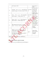 Preview for 17 page of Ltl Acorn Ltl-6310M User Manual