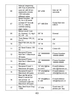 Предварительный просмотр 46 страницы Ltl Acorn Ltl-6511-4G User Manual