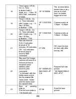 Предварительный просмотр 47 страницы Ltl Acorn Ltl-6511-4G User Manual