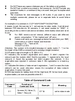 Preview for 28 page of Ltl Acorn Ltl-8830 Series User Manual