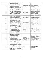 Preview for 30 page of Ltl Acorn Ltl-8830 Series User Manual