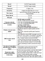 Preview for 68 page of Ltl Acorn Ltl-8830 Series User Manual