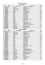 Preview for 23 page of LTO 180FX MKII Service Manual