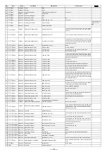 Preview for 25 page of LTO 180FX MKII Service Manual