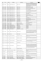 Preview for 27 page of LTO 180FX MKII Service Manual