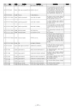 Preview for 33 page of LTO 180FX MKII Service Manual