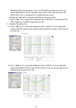 Предварительный просмотр 26 страницы LTO AMX 220FX-USB Service Manual