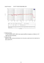 Предварительный просмотр 31 страницы LTO AMX 220FX-USB Service Manual