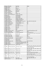 Предварительный просмотр 35 страницы LTO AMX 220FX-USB Service Manual