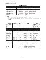 Предварительный просмотр 13 страницы LTO CONTROL60 User Manual