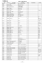 Preview for 19 page of LTO MAC2.2 MKII Service Manual