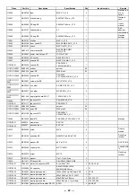 Preview for 24 page of LTO MAC2.2 MKII Service Manual