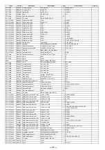 Preview for 27 page of LTO MAC2.2 MKII Service Manual