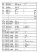 Preview for 29 page of LTO MAC2.2 MKII Service Manual