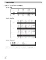 Предварительный просмотр 33 страницы LTO MAXIDRIVE3.4+ User Manual