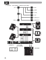 Предварительный просмотр 37 страницы LTO MAXIDRIVE3.4+ User Manual