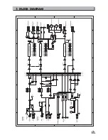 Preview for 19 page of LTO PBM8.250/ MKII Owner'S Manual