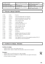 Предварительный просмотр 19 страницы LTR BSG 012_FW Manual