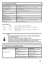 Предварительный просмотр 23 страницы LTR BSG 012_FW Manual