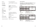 Preview for 25 page of LTR MT 701 Operation Manual