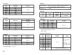 Preview for 26 page of LTR MT 701 Operation Manual