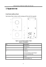 Предварительный просмотр 12 страницы LTS Security LTH-301M-WIFI User Manual