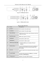 Предварительный просмотр 34 страницы LTS Security LTN8616D-P16 User Manual