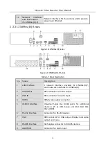 Предварительный просмотр 35 страницы LTS Security LTN8616D-P16 User Manual