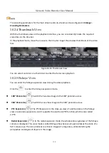 Preview for 111 page of LTS Security LTN8616D-P16 User Manual