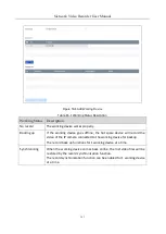 Preview for 162 page of LTS Security LTN8616D-P16 User Manual