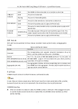 Preview for 8 page of LTS Security POE-SW1602N Quick Start Manual