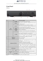 Предварительный просмотр 6 страницы LTS 0700 Series Quick Operation Manual