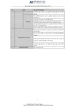 Preview for 8 page of LTS 0700 Series Quick Operation Manual