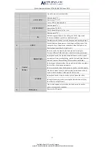 Preview for 12 page of LTS 0700 Series Quick Operation Manual