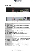 Preview for 13 page of LTS 0700 Series Quick Operation Manual