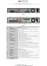 Preview for 14 page of LTS 0700 Series Quick Operation Manual