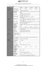 Предварительный просмотр 19 страницы LTS 0700 Series Quick Operation Manual