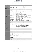 Preview for 24 page of LTS 0700 Series Quick Operation Manual