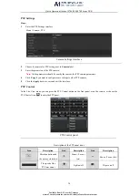 Preview for 35 page of LTS 0700 Series Quick Operation Manual