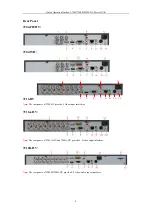 Preview for 9 page of LTS 7200-FH Series Quick Operation Manual