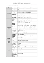 Preview for 15 page of LTS 7200-FH Series Quick Operation Manual