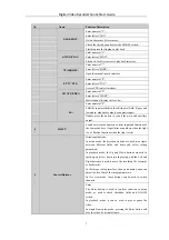 Предварительный просмотр 8 страницы LTS 83 K-ET Series Quick Start Manual