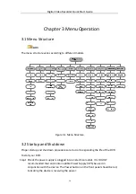 Preview for 17 page of LTS 83 K-ET Series Quick Start Manual