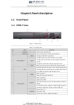 Preview for 8 page of LTS 87 K-P Series Quick Start Manual