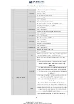 Preview for 9 page of LTS 87 K-P Series Quick Start Manual